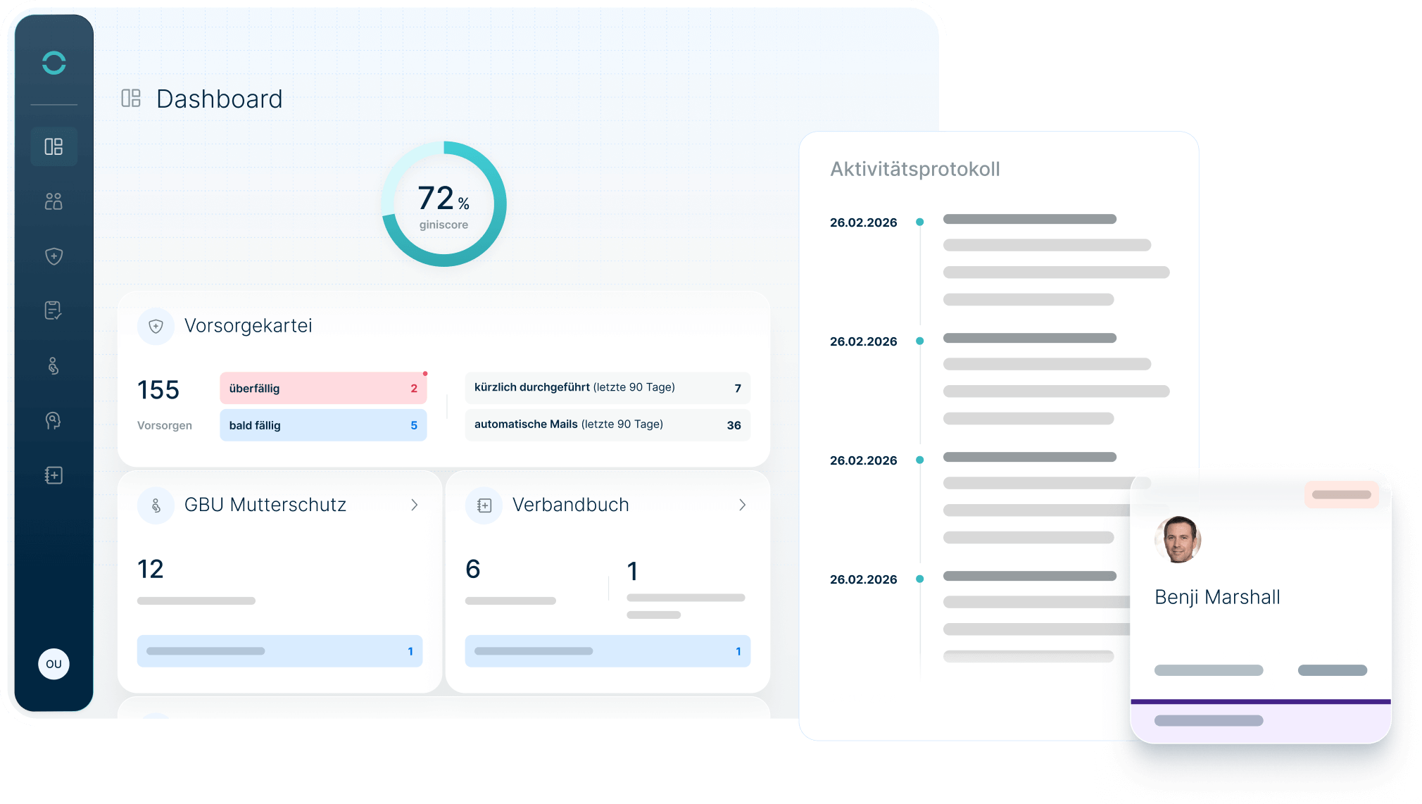 Dashboard zur Verwaltung von Arbeitsschutzmaßnahmen mit Fortschrittsanzeige, Aktivitätsprotokoll und Mitarbeiterprofilen